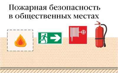 Памятки: Пожарная безопасность в общественных местах.