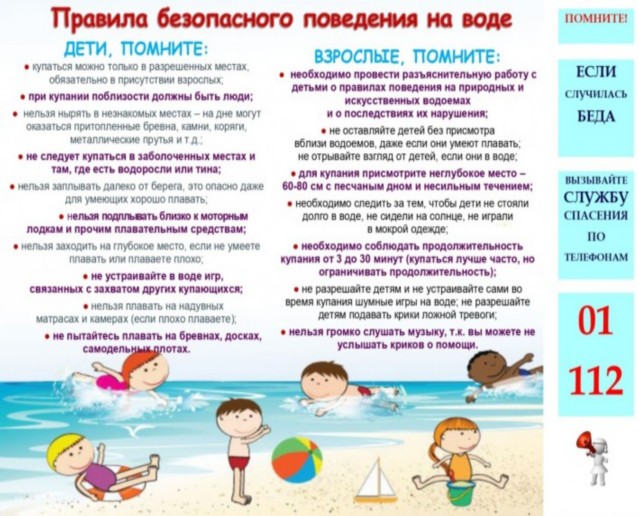 Правила безопасного поведения на воде в летний период.