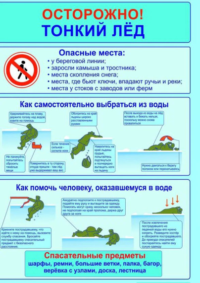 Осторожно! Тонкий лед!.